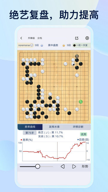 野狐围棋