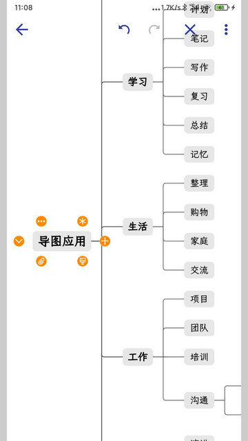 简约思维