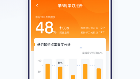 精进学堂软件免费版