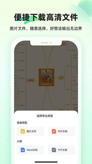 知犀思维导图