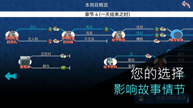 鳄鱼侦探布罗格游戏手机版